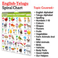 Chart Book Collections For Early Learning : Kids learning Chart book, My First ALL IN ONE SPIRAL CHART ENGLISHTELUGU Kids Cha