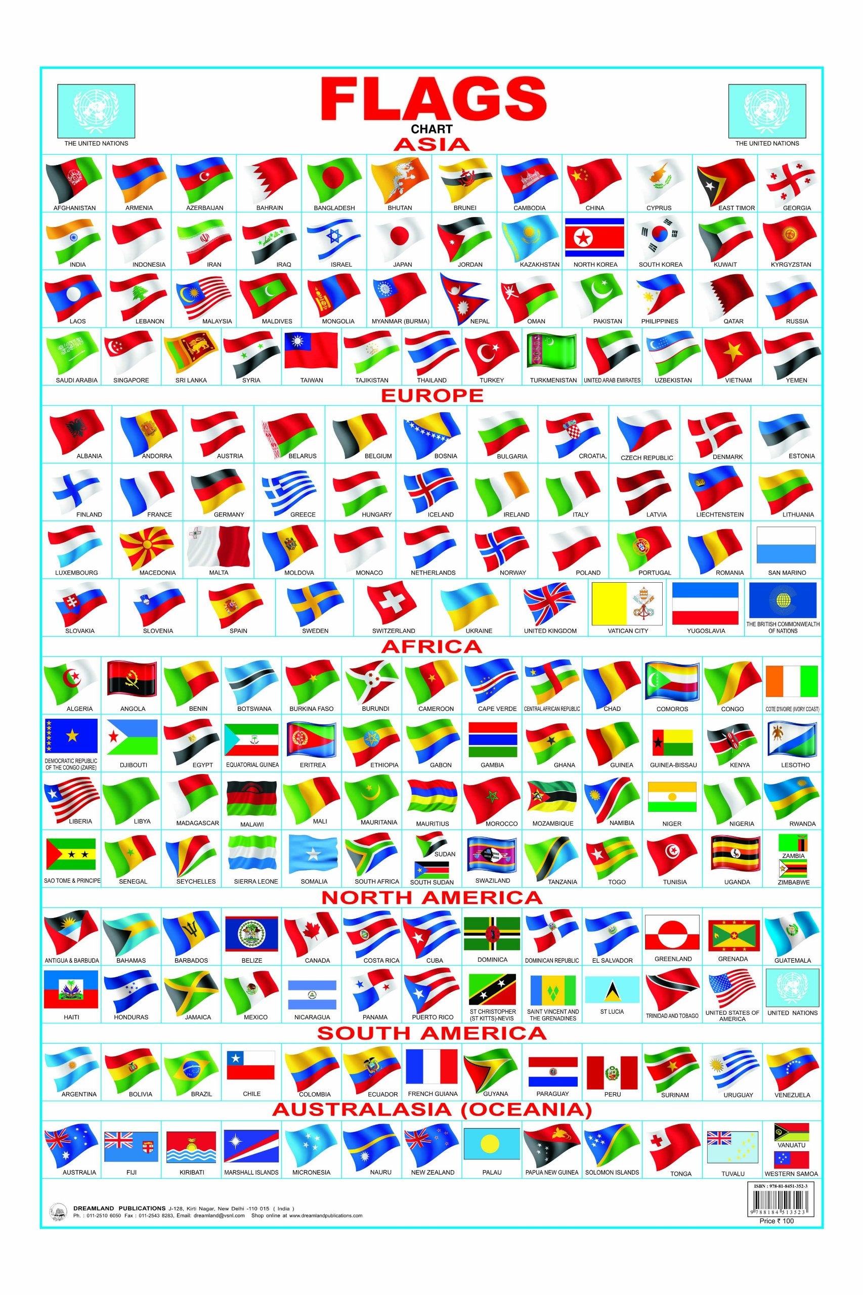 Flag Chart Educational Wall Chart For Kids  DoubleSided Hard Laminated Poster With Colourful Flags Of All Countries, Learn Cou