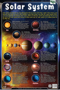Solar System  Thick Laminated Primary Chart