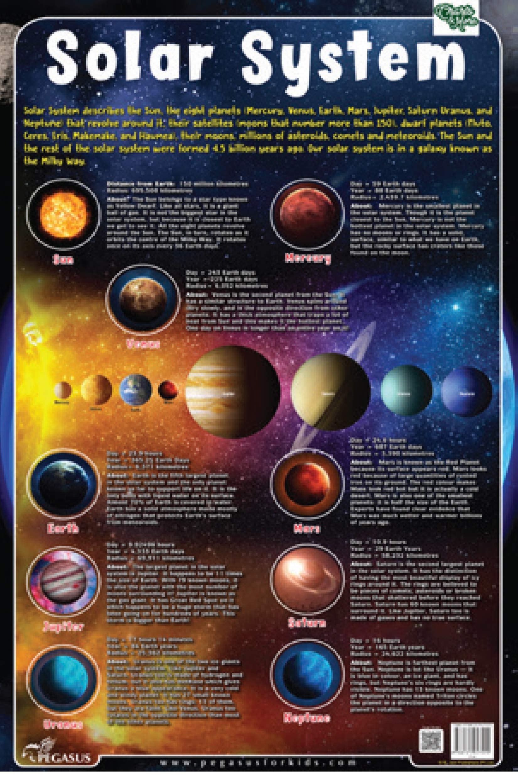 Solar System  Thick Laminated Primary Chart