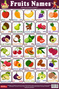 Fruits Chart for kids :An Educational Fun learning chart poster for Kids| Early Learning Educational Chart For Kids | 18 x 23 In