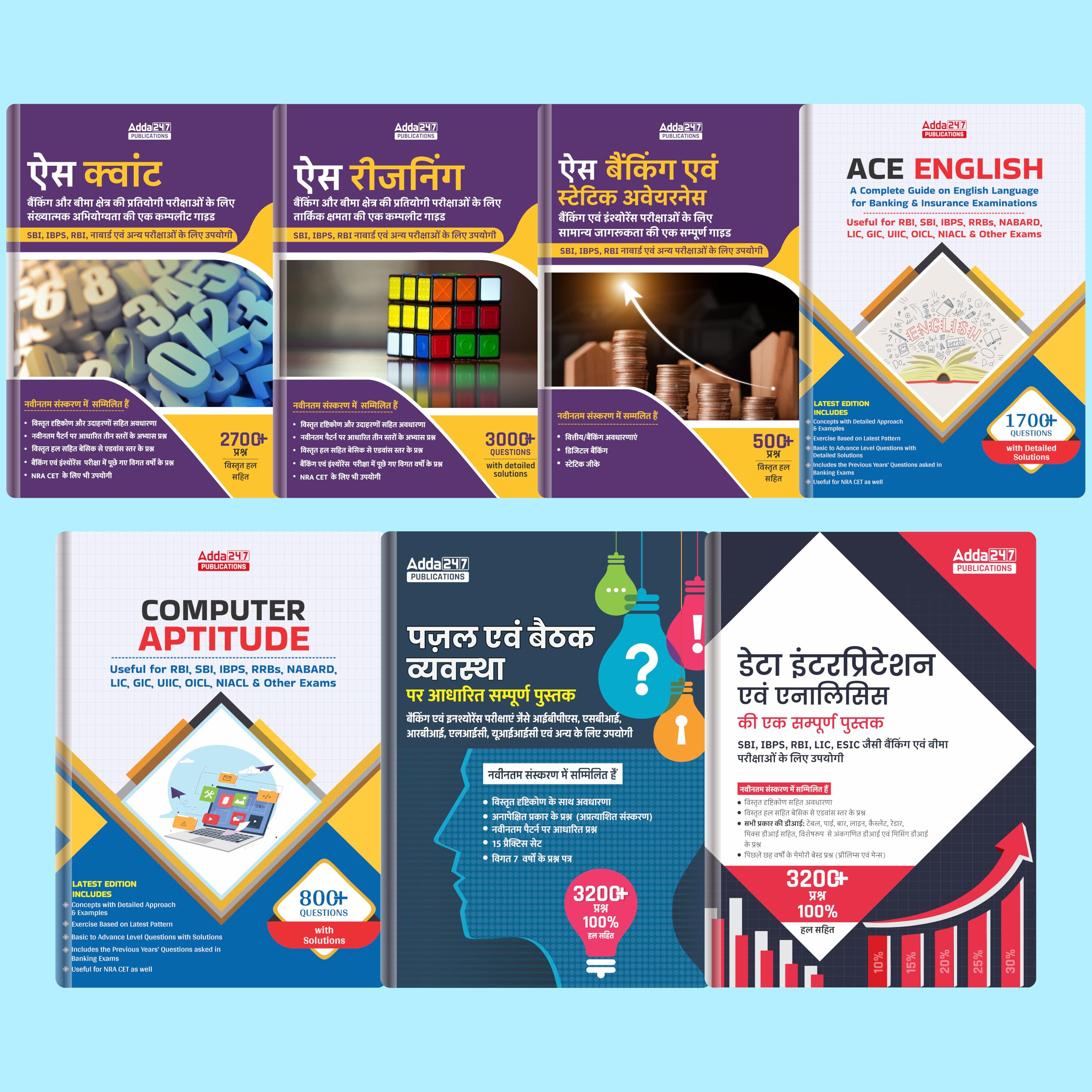 Bank Supreme Books Pack 2023 (Hindi Edition) By Adda247