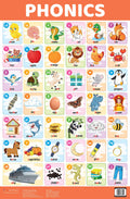 Charts: Phonics Charts (Educational Charts for kids)