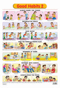 Good Habits  2 Educational Wall Chart for Kids Ages 35 | Both Side Hard Laminated Poster 48 x 73 cm | Colourful Learning Chart