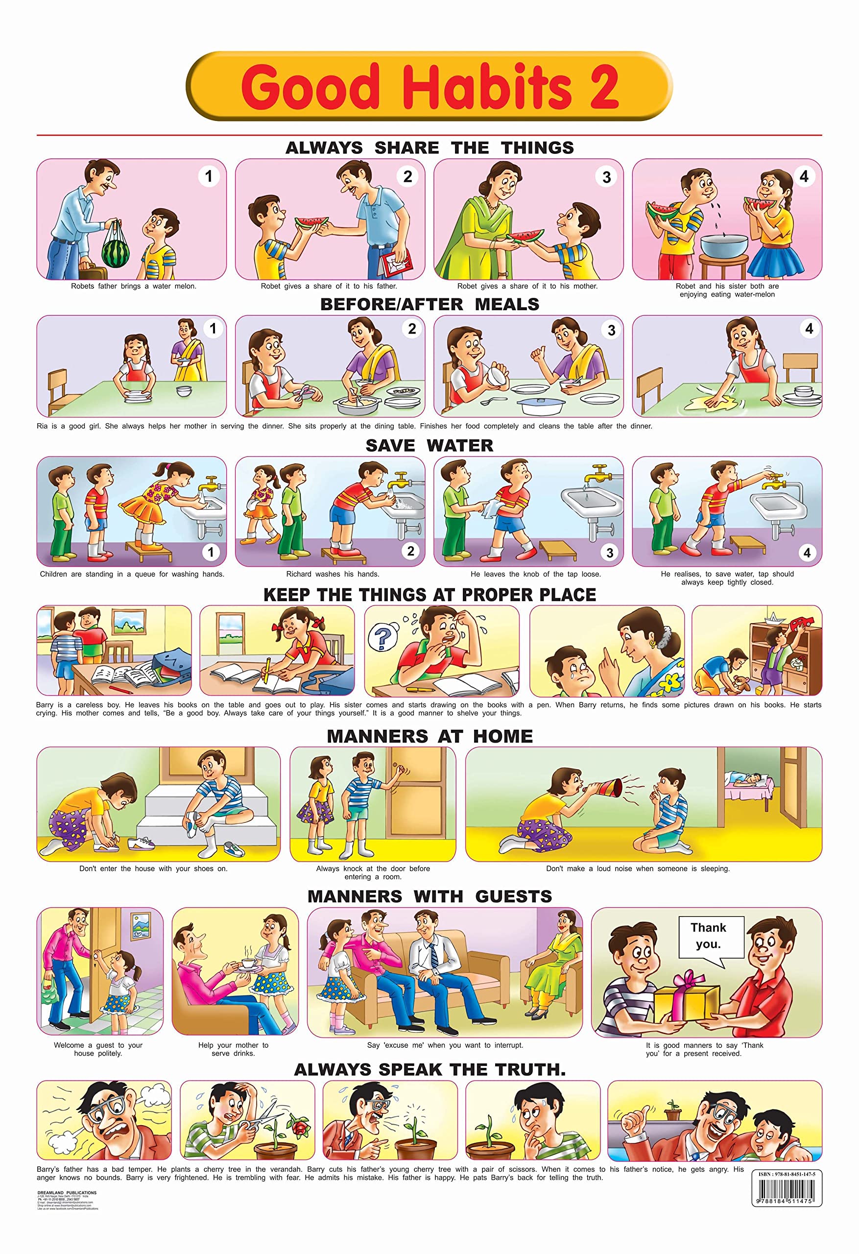 Good Habits  2 Educational Wall Chart for Kids Ages 35 | Both Side Hard Laminated Poster 48 x 73 cm | Colourful Learning Chart