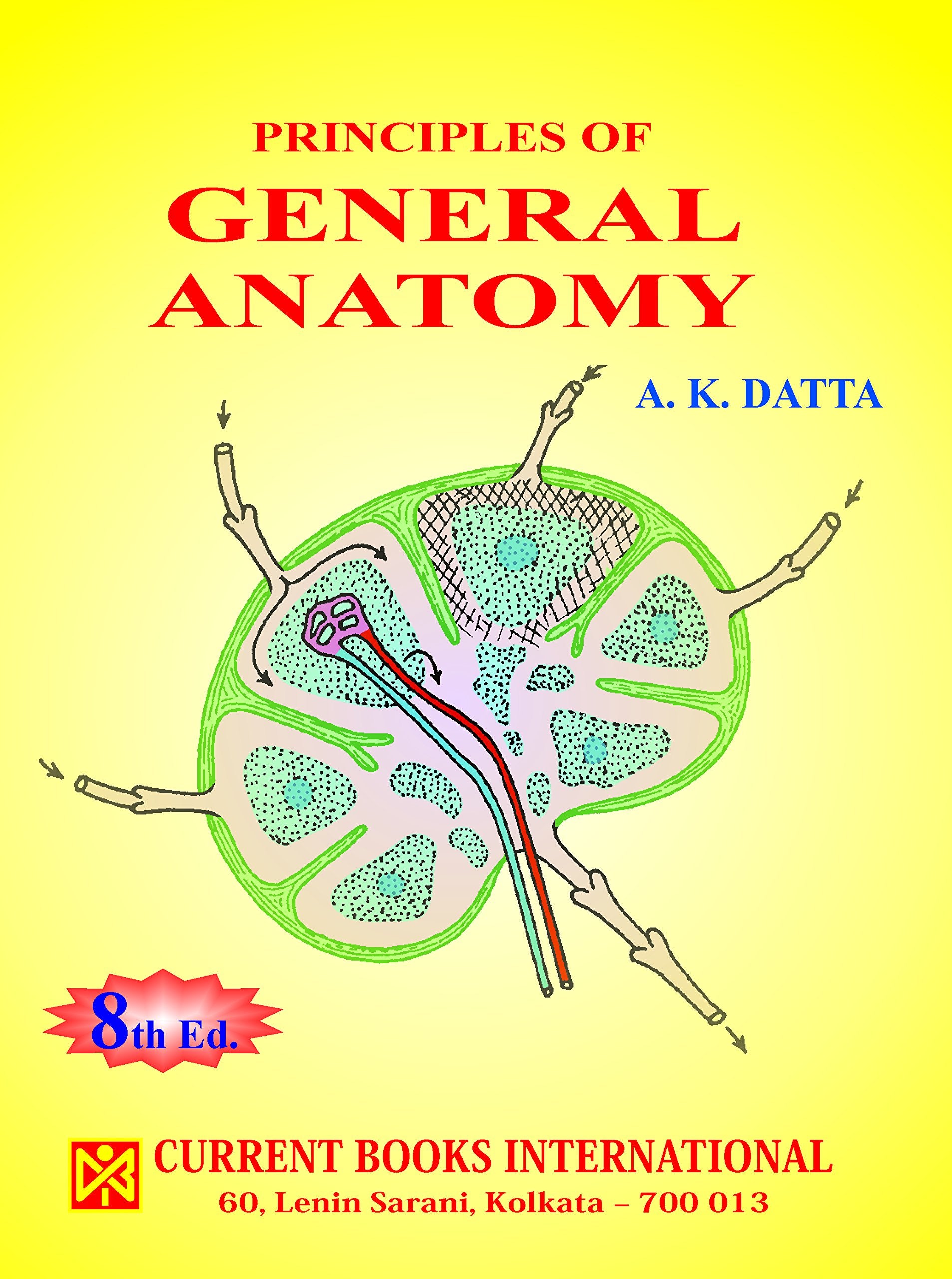 Principles of General Anatomy