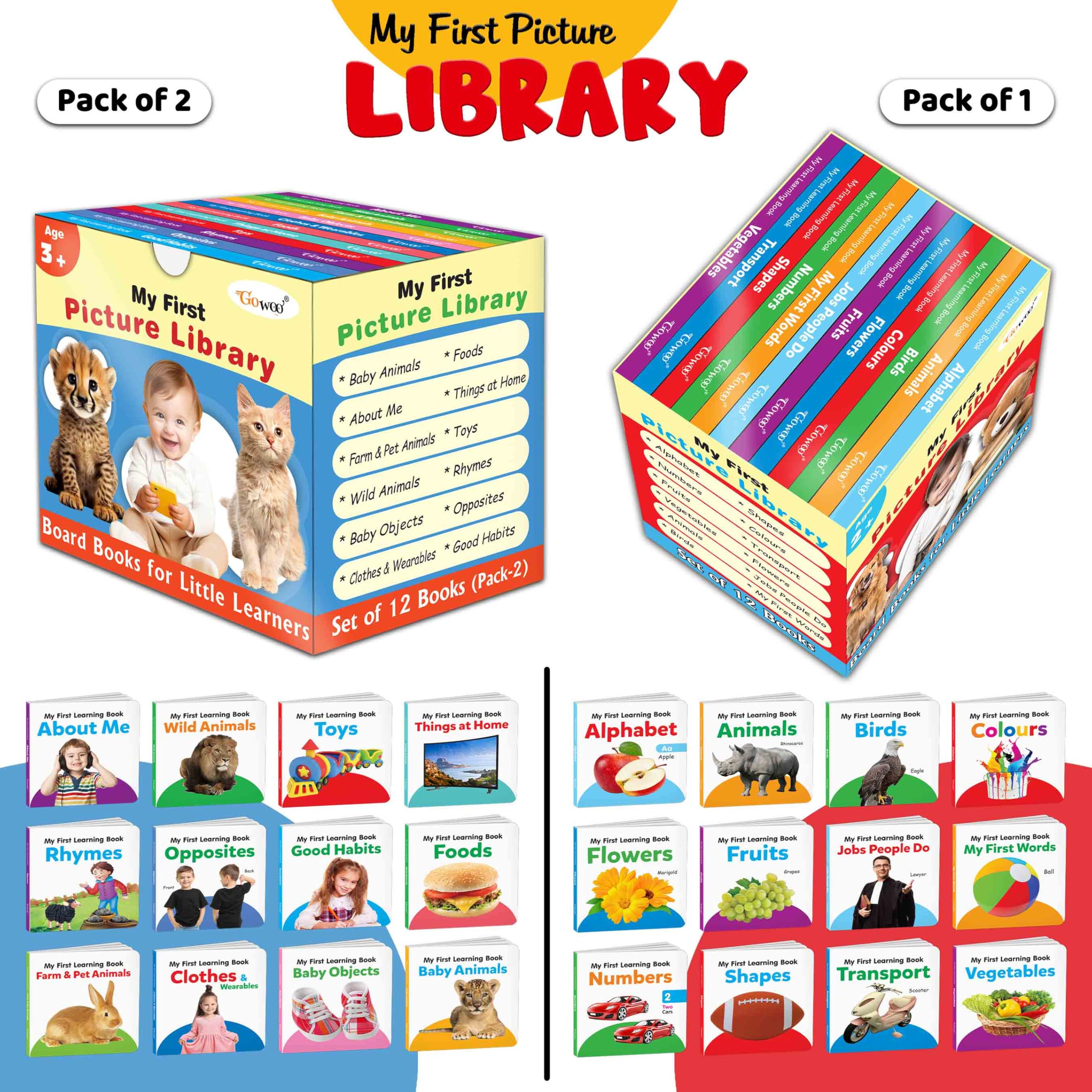 My First mini Learning Library Set for Kids (Red and Blue Edition) : Collection of early learning board books, My first mini lib