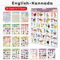 Toddlers learning library : Learning Chart for kids, My First ALL IN ONE SPIRAL CHART ENGLISHKANNADA With 16 Topics, birthday g