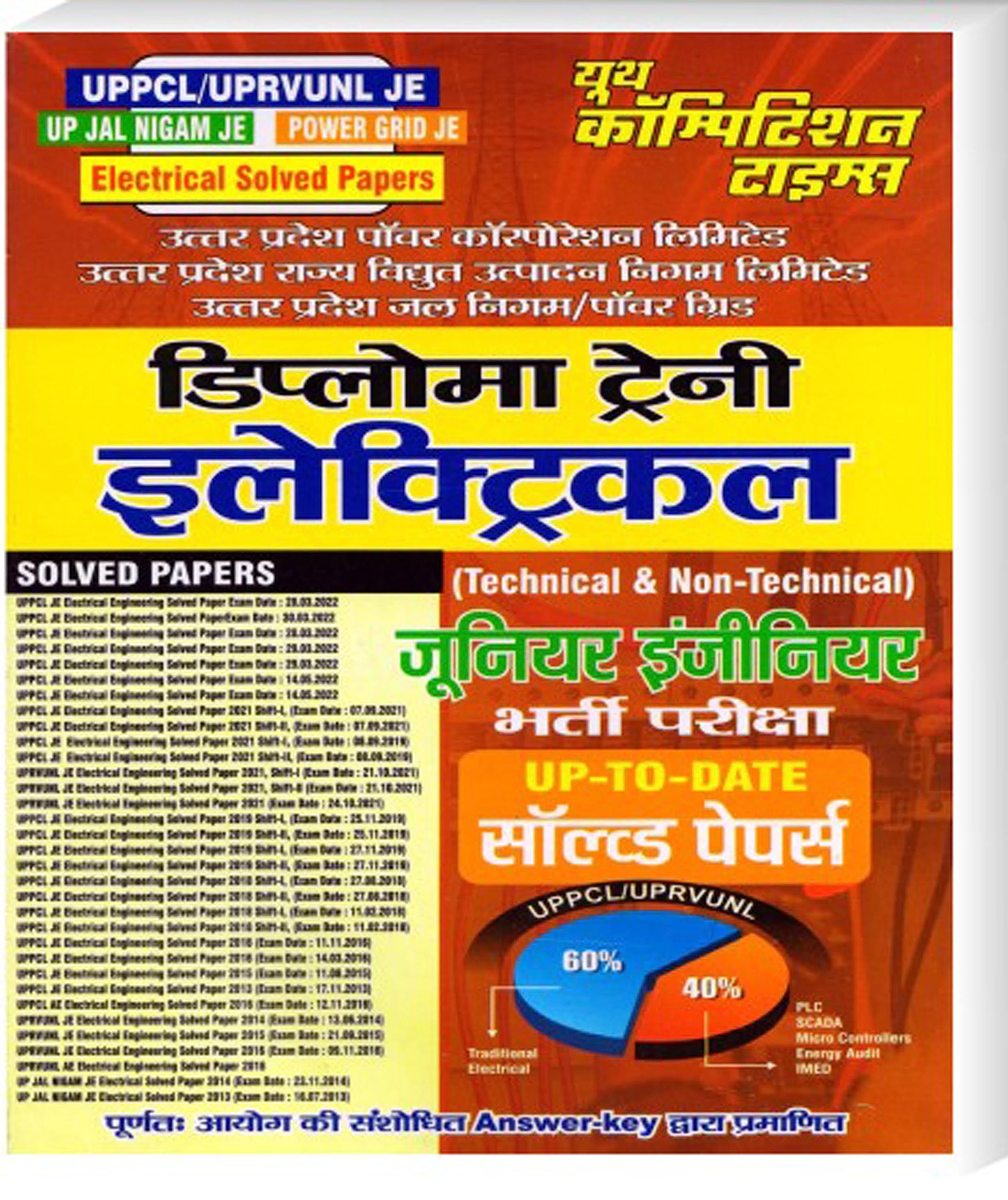 Youth Competition Times    UPPCL/UPRVUNL/UP Jal NIGAM /Power Grid JE Diploma Trainee Electrical Solved Papers (Tech & NonTech)