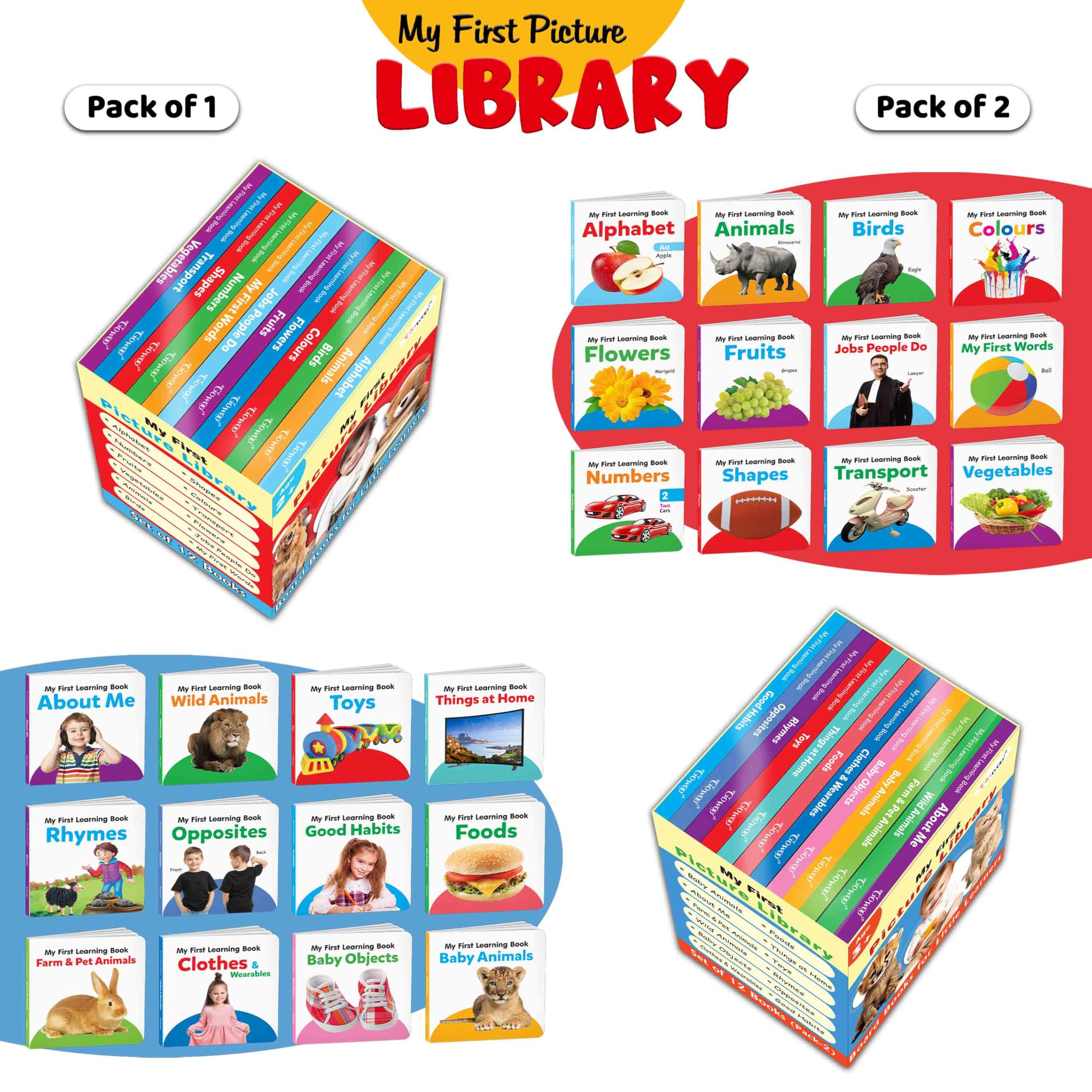 Board book set for children (Red and Blue Edition) : Essential Board Book Of All In One Box, Early childhood learning books, Set