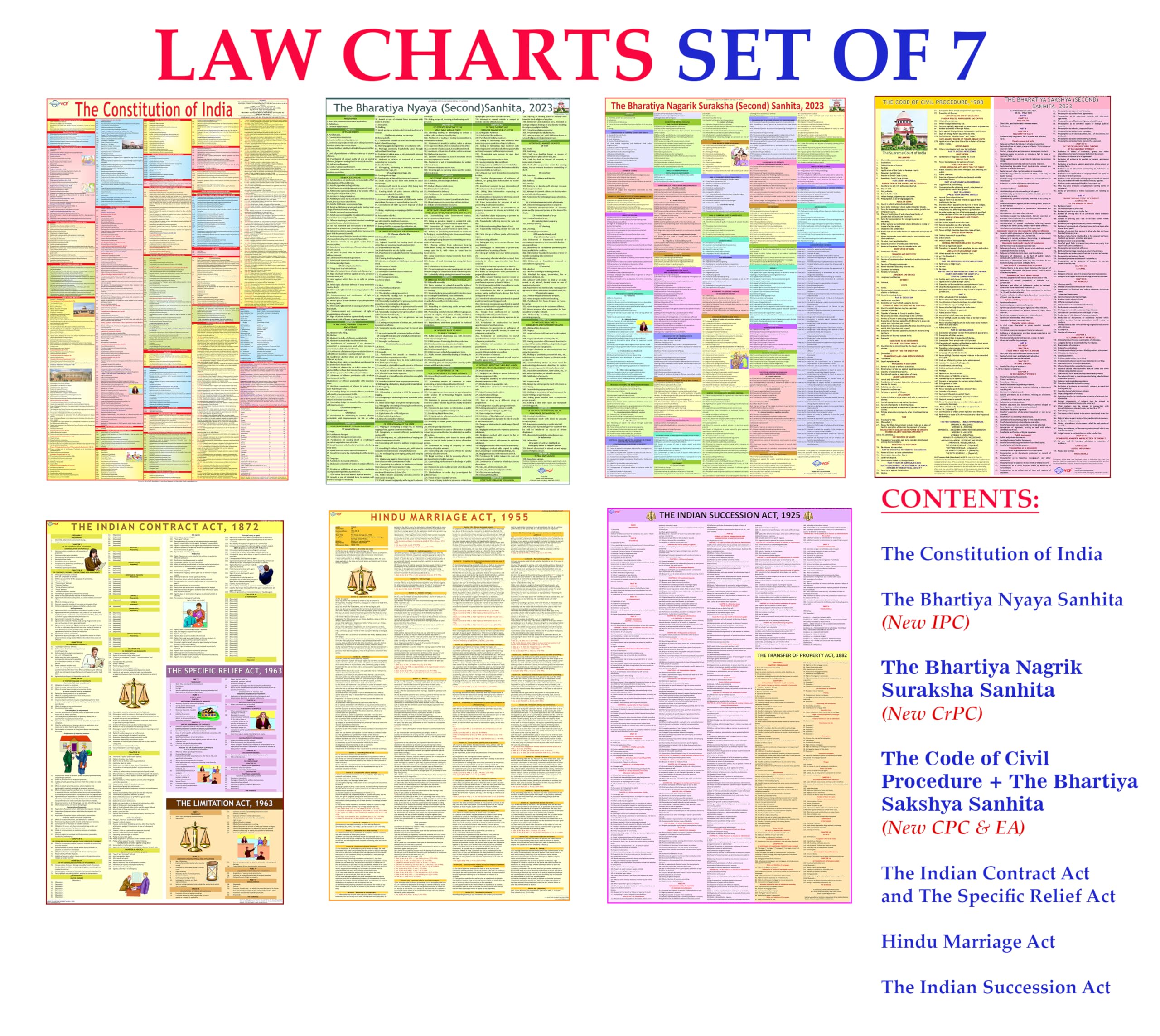 NEW LAW CHARTS SET OF 7 | LAMINATED | BNS Chart, BNSS Chart, CPC & BSA Chart , The Indian Contract Act, Constitution of India Ch