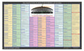 Constitutional Amendments Chart | Indian Constitution | Latest Updated 2025 | Laminated | Useful For Competitive Examination Pre