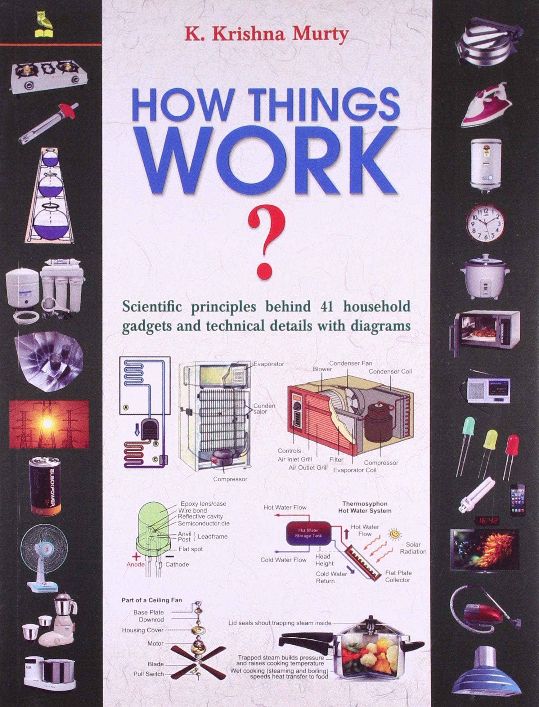 HOW THINKS WORKS