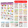 My First ALL IN ONE SPIRAL CHART ENGLISHHINDI : Learning Chart book for kids, Educational Chart for toddlers, Collection With 1