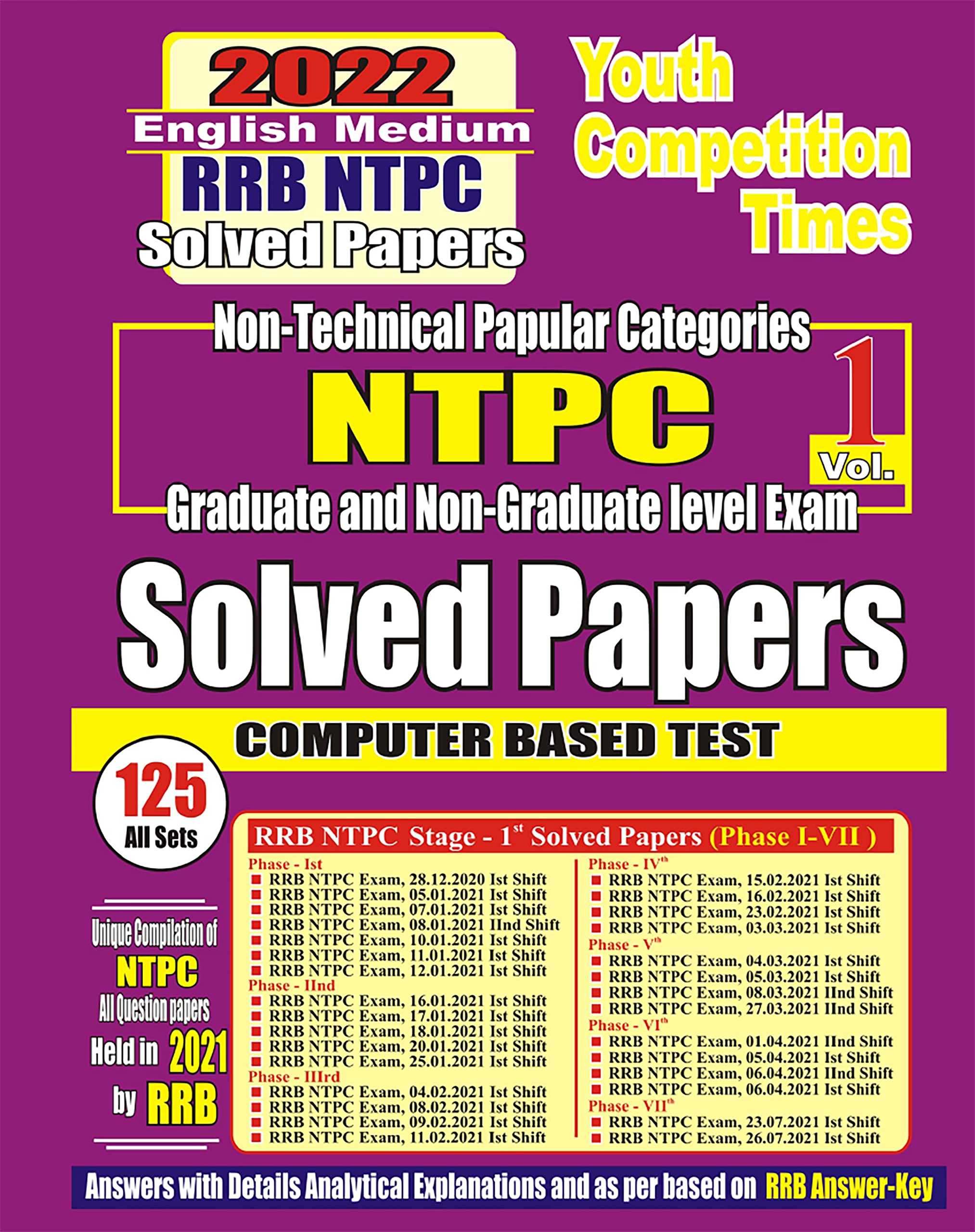 2022 RRB NTPC Volume1