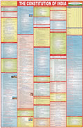 The Constitution Of India Chart  Laminated | Chart Size 5890 Cm | Useful For Upsc, Law, Judiciary And Other Competitive Exams P