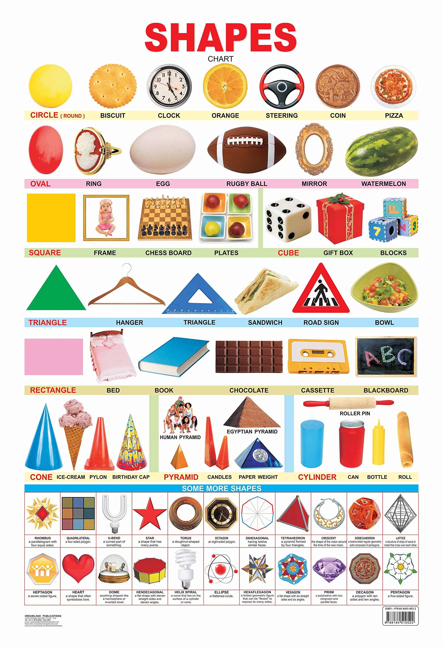 Shapes Laminated Educational Wall Chart For Kids  Colourful Illustrations Of Basic Geometric Shapes, BothSide Laminated, Tear