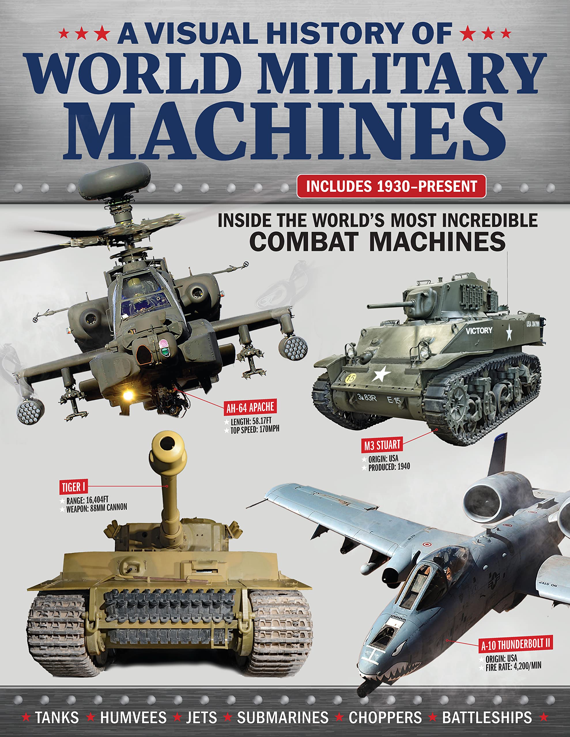 A Visual History of World Military Machines: Inside the Worlds Most Incredible Combat Machines (Fox Chapel Publishing) Legendar