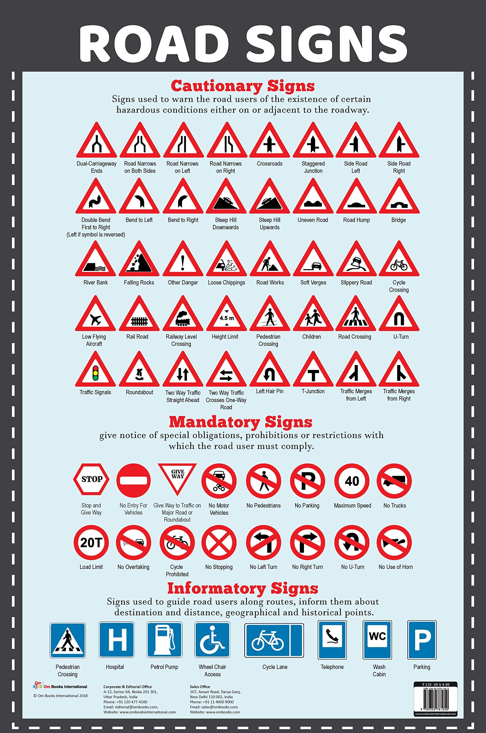 Charts: Road Signs Charts (Educational Charts for kids)