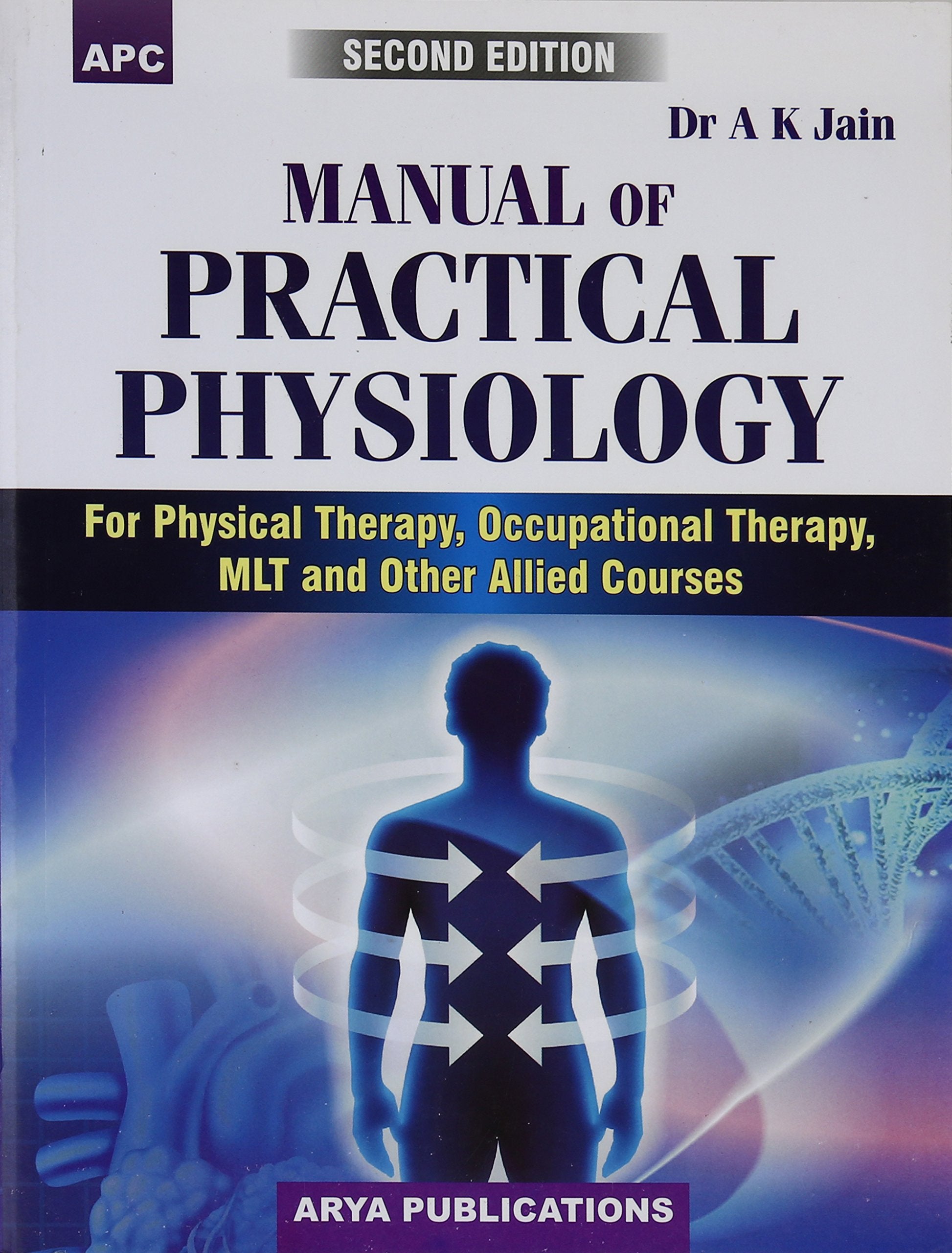 Manual Of Practical Physiology
