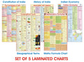 UPSC Combo of 5 Charts | Indian Constitution, History, Economy, Maths Formula & Geography Terms Chart | LAMINATED | Useful for U