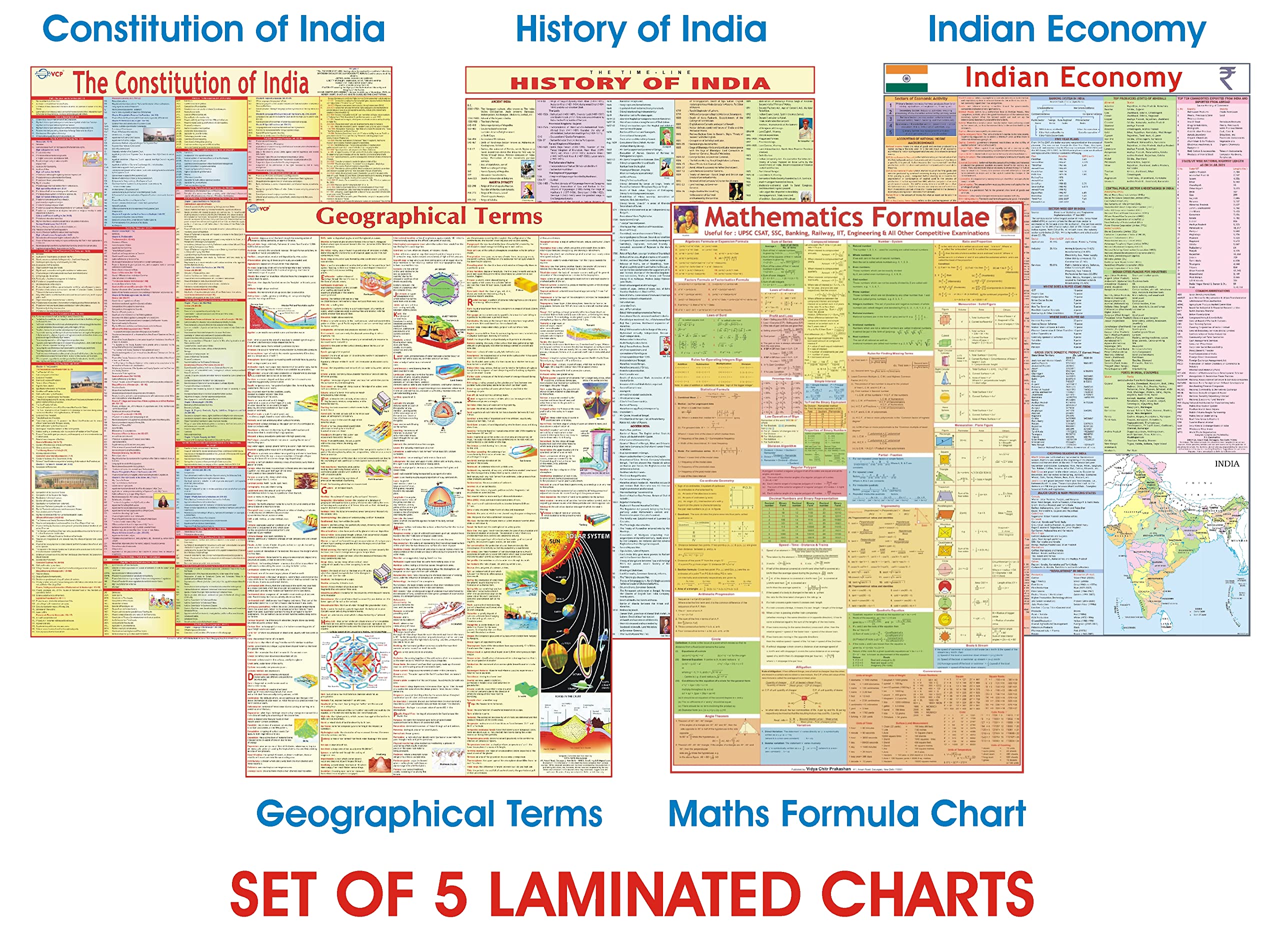 UPSC Combo of 5 Charts | Indian Constitution, History, Economy, Maths Formula & Geography Terms Chart | LAMINATED | Useful for U