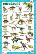 Dinosaurs  Thick Laminated Primary Chart