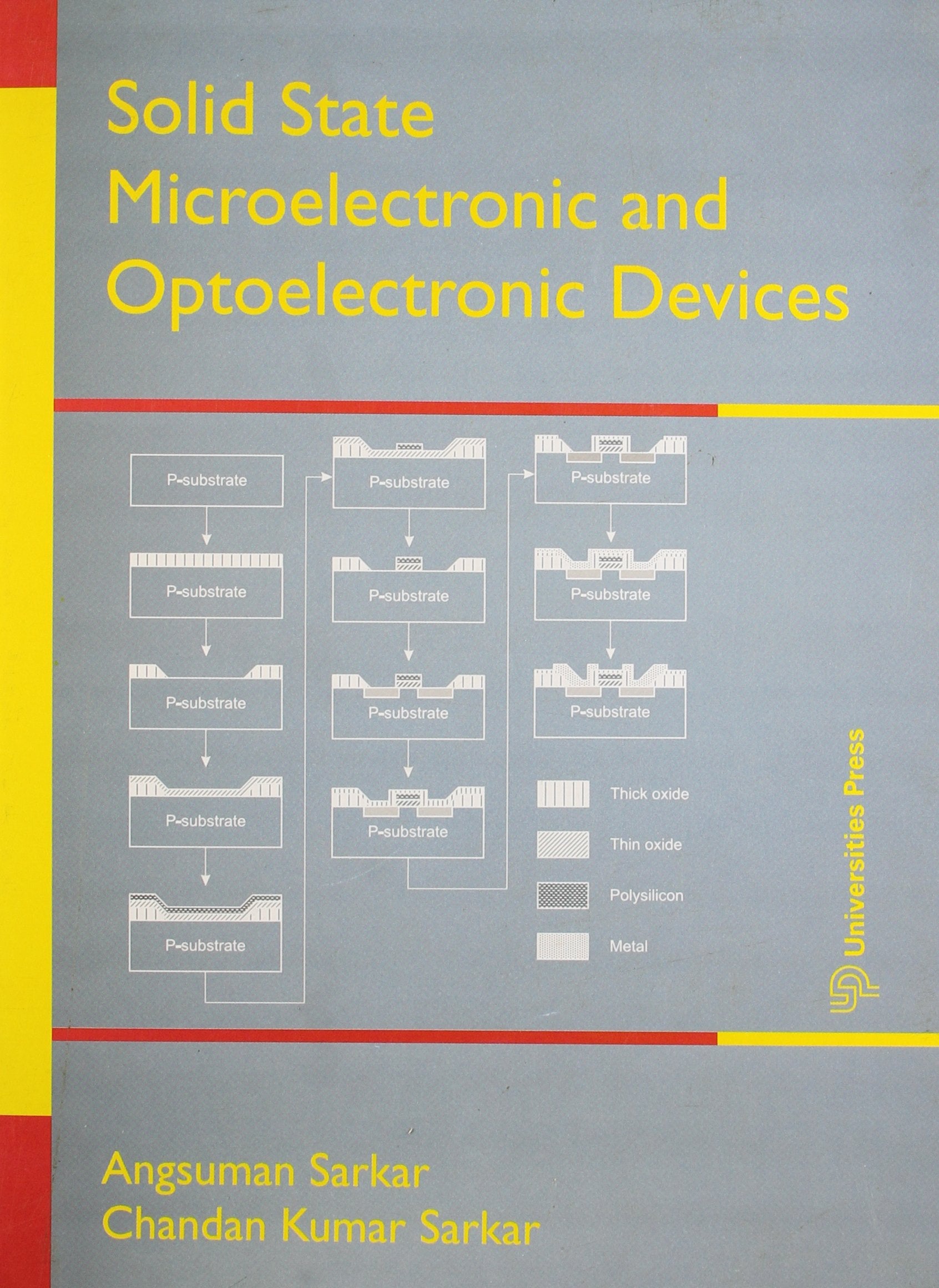 SOLID STATE, MICROELECTRONIC & OPTOELECTRONIC