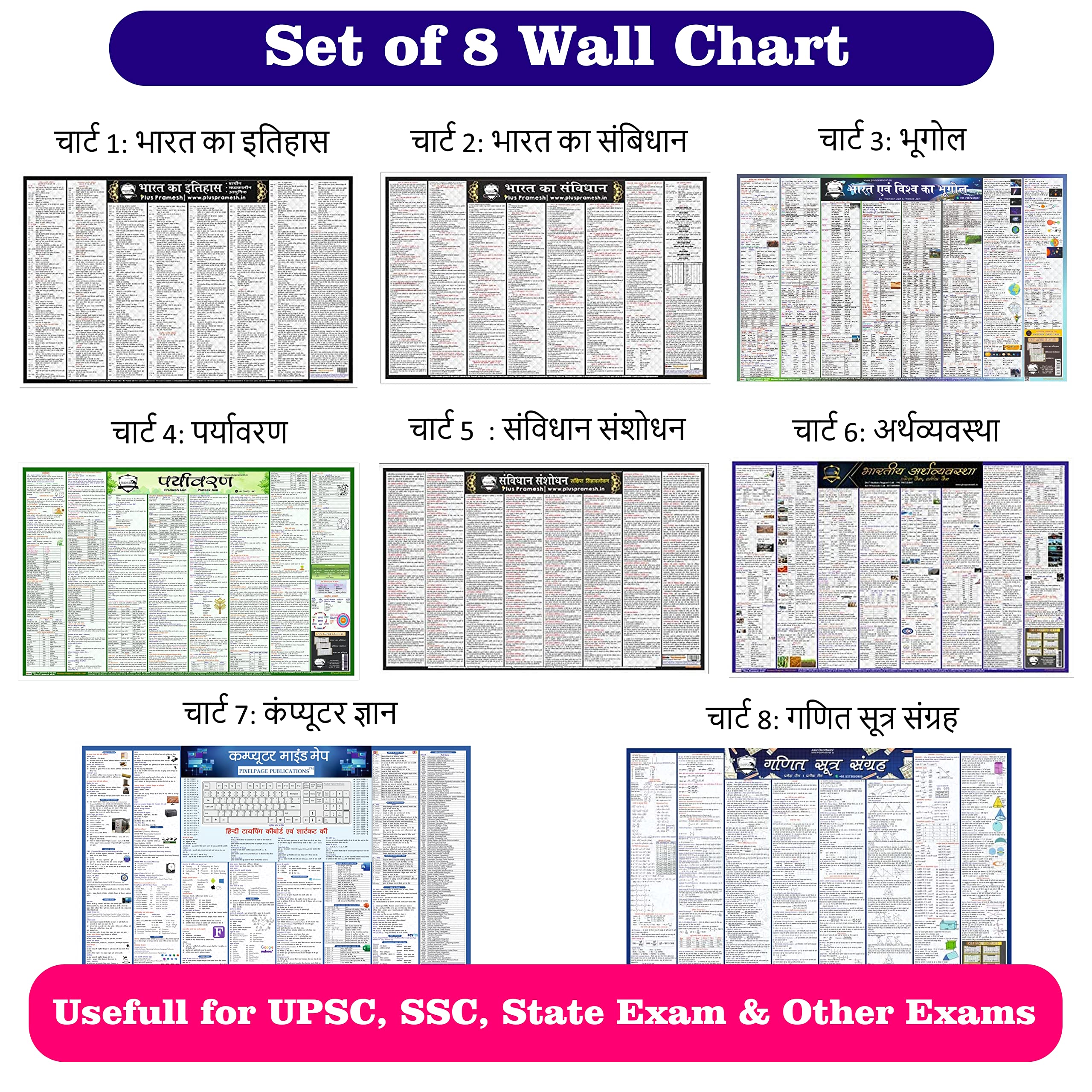 [ Hindi ] Set of 8 subject Samanya Adhyan Wall Chart Usefull for UPSC, SSC, State PSC & Other Exams