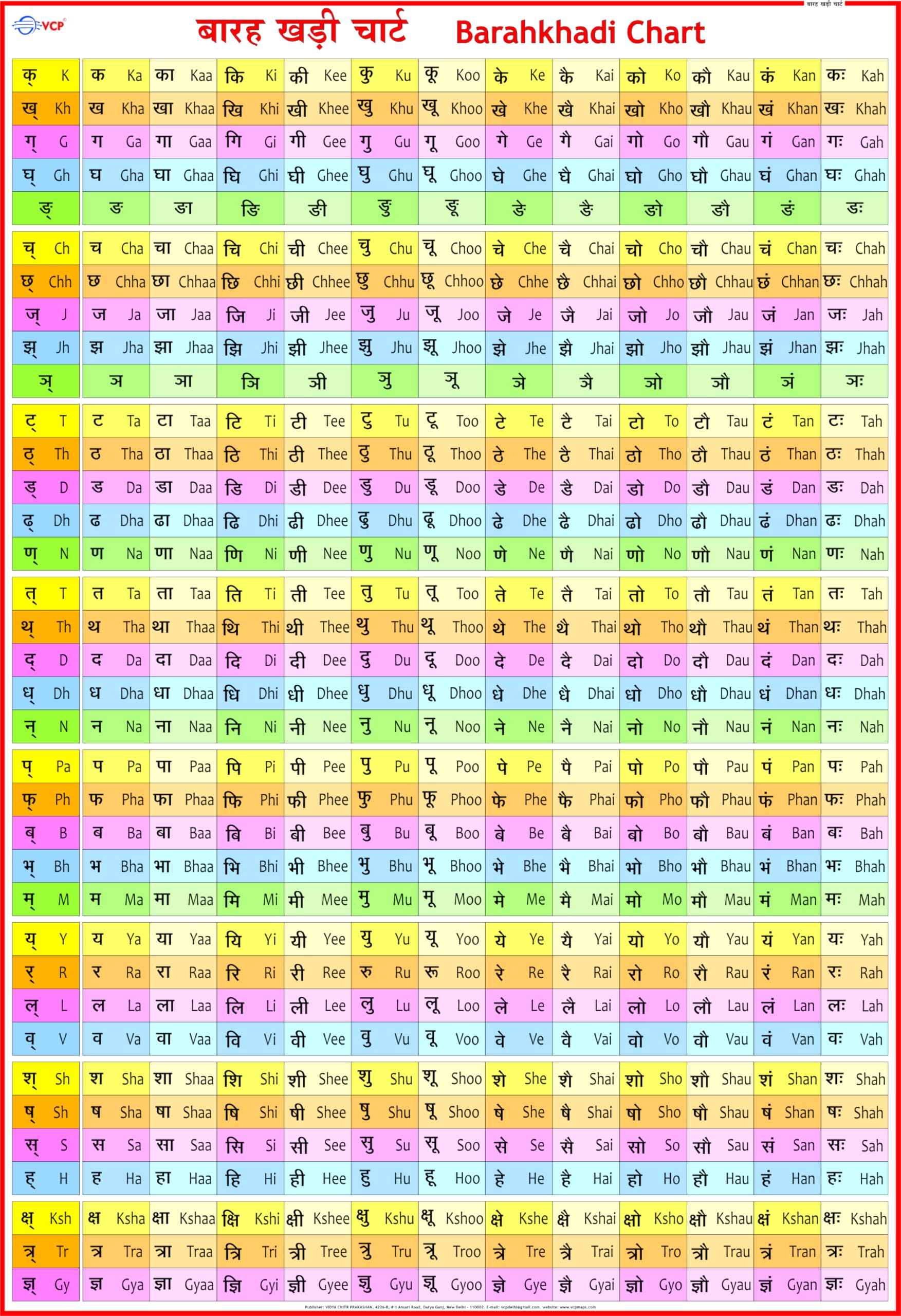 Barakhadi Hindi ( 70 x 100 cm ) | Laminated | Useful for Learning Hindi Language
