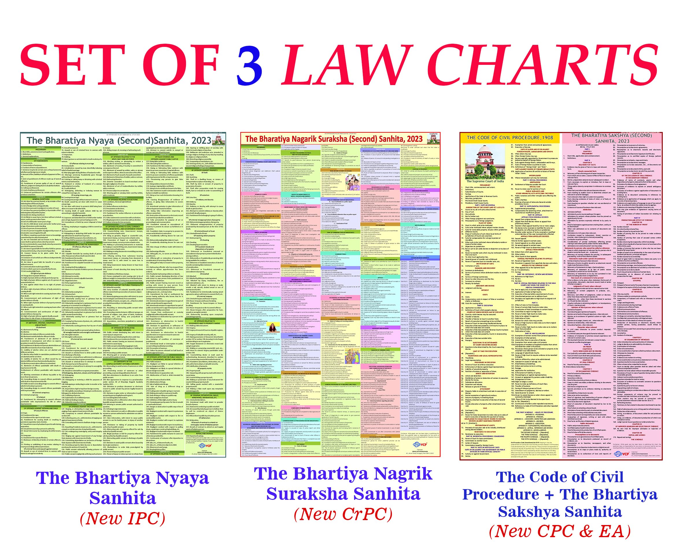 IPC, CPC & CRPC Chart Combo ( India Penal Code , Code Of Criminal Procedure & Code of Civil Procedure & Evidence Act Chart ) | S
