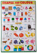 Shapes And Colour (Size 70 X 100 Cms)|Laminated Both Sides