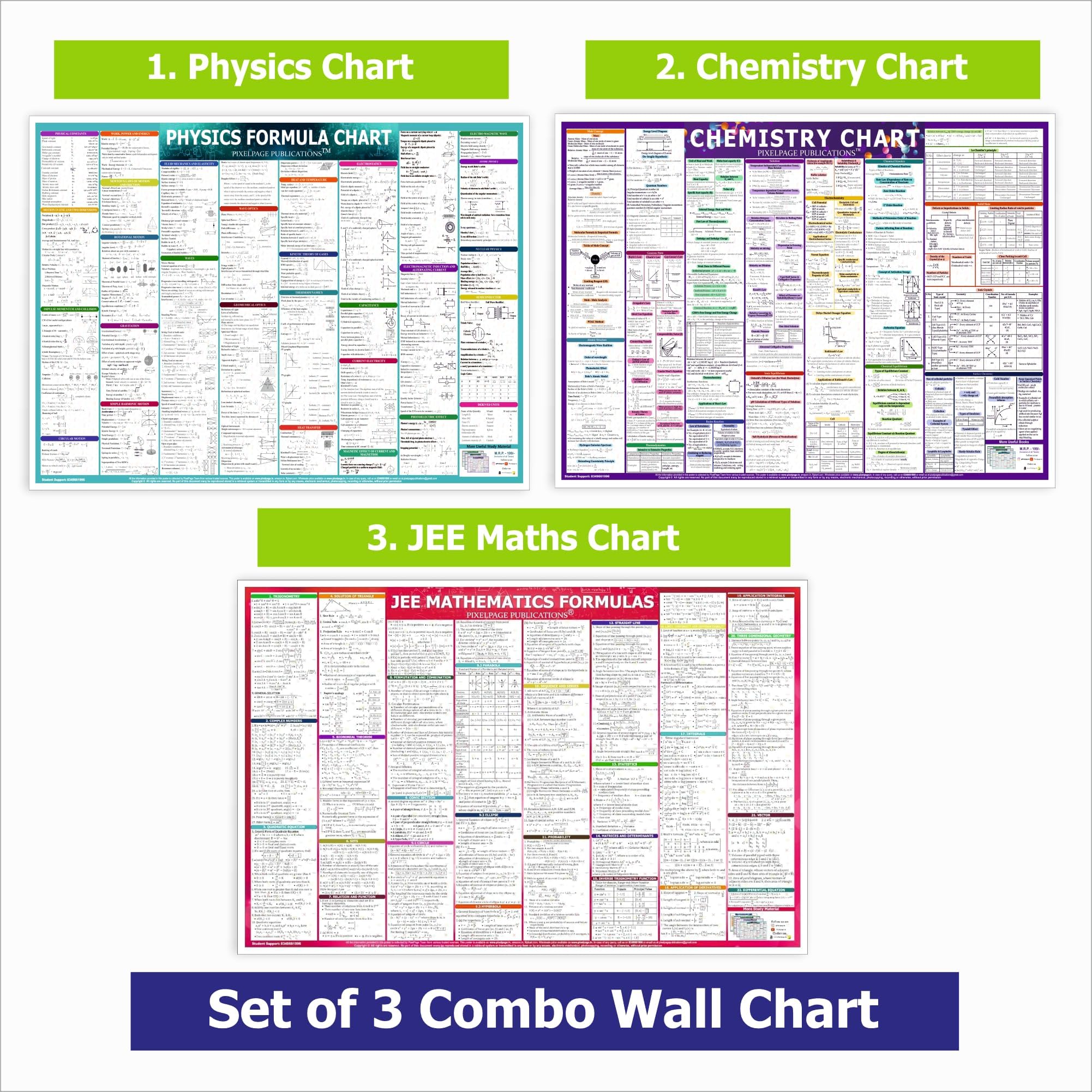 [ Set of 3 ]  JEE Mathematics, Physics, and Chemistry Concept and Formula Wall Chart Combo For JEE UPSC and Other Competitive E