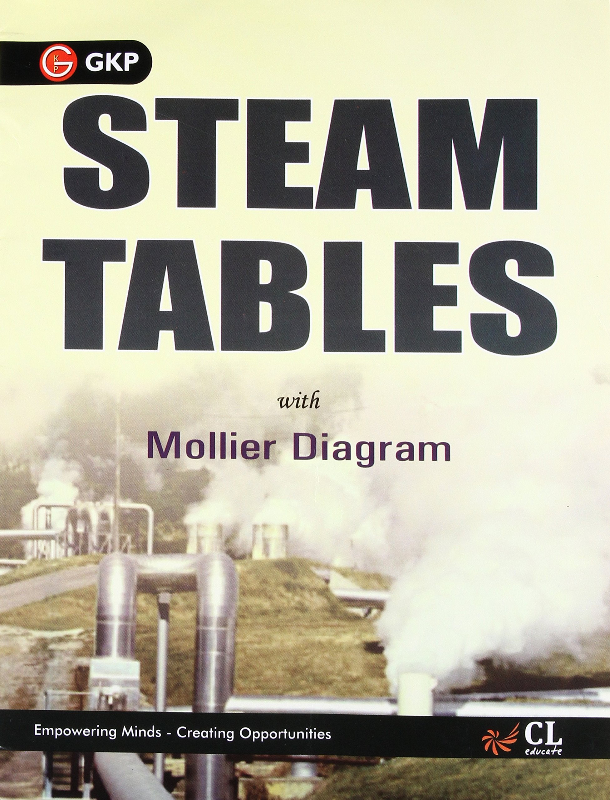 Steam Tables With Mollier Diagram