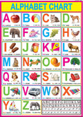 English Alphabet Chart For Kids | 70X100 Cm| Laminated Chart | Waterproof And Non Tearable