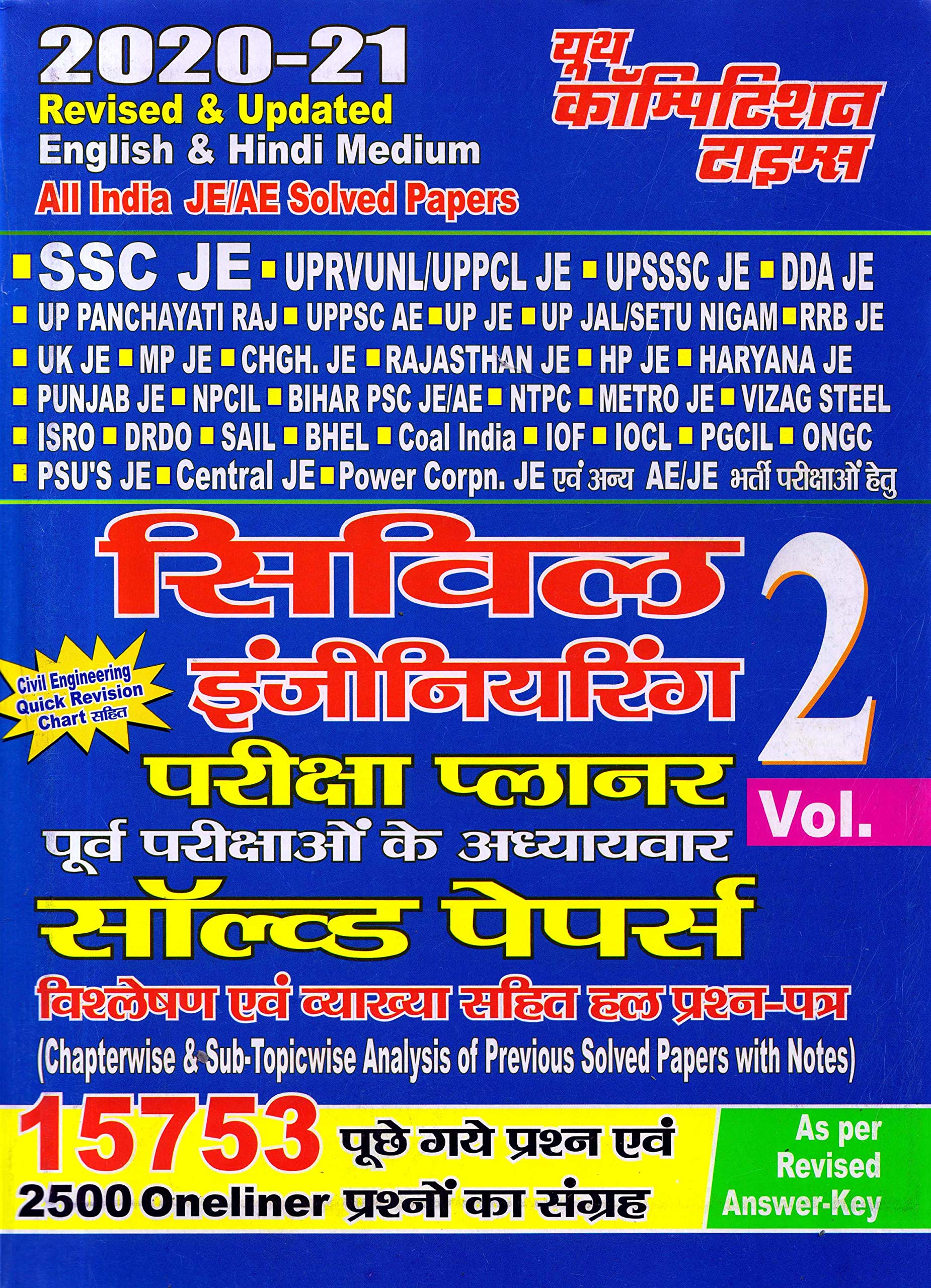 Civil Engineering Vol 2