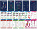 Stock Market Trading Chart Pattern Poster (Pack of 17 poster) | An Comprehensive coverage of candlestick and classic chart patte