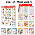 My First ALL IN ONE SPIRAL CHART ENGLISHMALYALAM : Learning Chart book for kids, Educational Chart for toddlers, Collection Wit