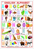 English Alphabet Chart for Kids (70 x 100 cm)  Laminated