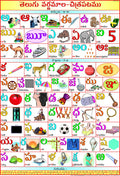 VCP Alphabet Telugu wall chart | 70 X 100 Cm | Laminated Polyester