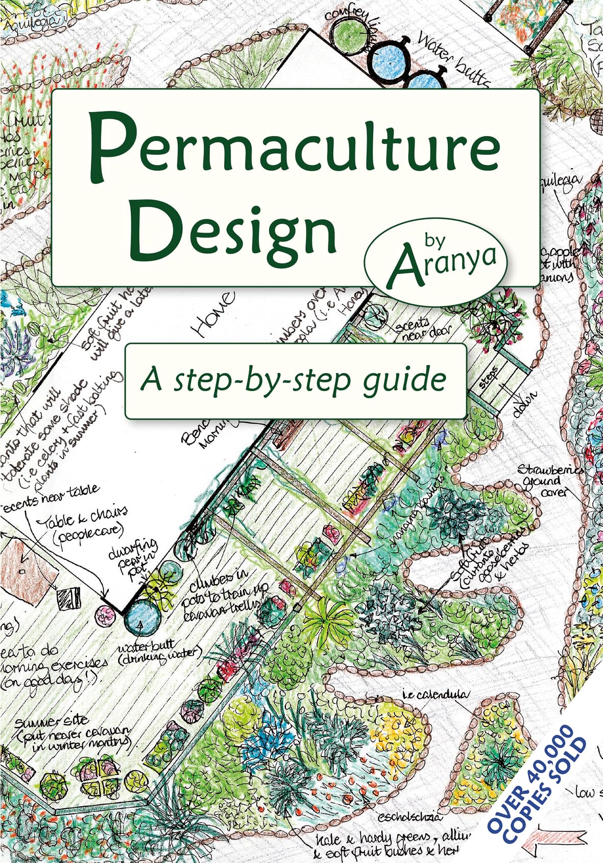 Permaculture Design: A StepbyStep Guide