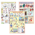First Aid, Fire Safety and Electric Shock Charts | Set of 3 Wall Posters | Laminated