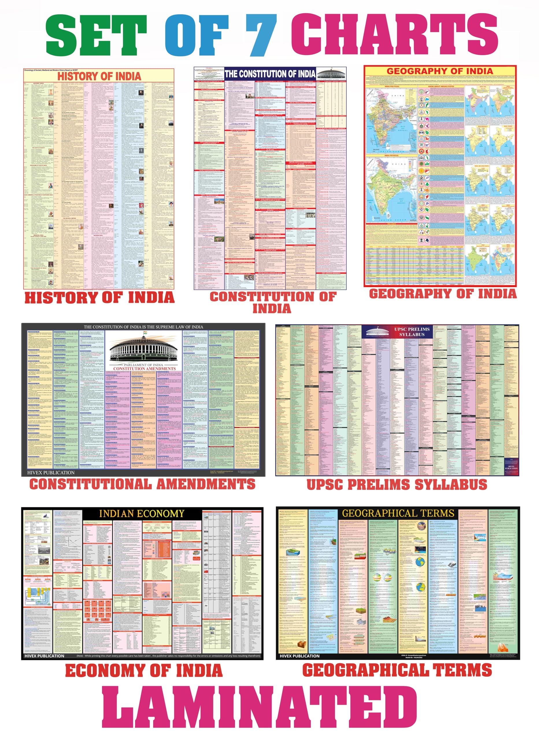 Upsc Combo Of 7 Charts Laminated | Indian History, Indian Economy, Geographical Terms, Geography Of India, Upsc Prelims Syllabus