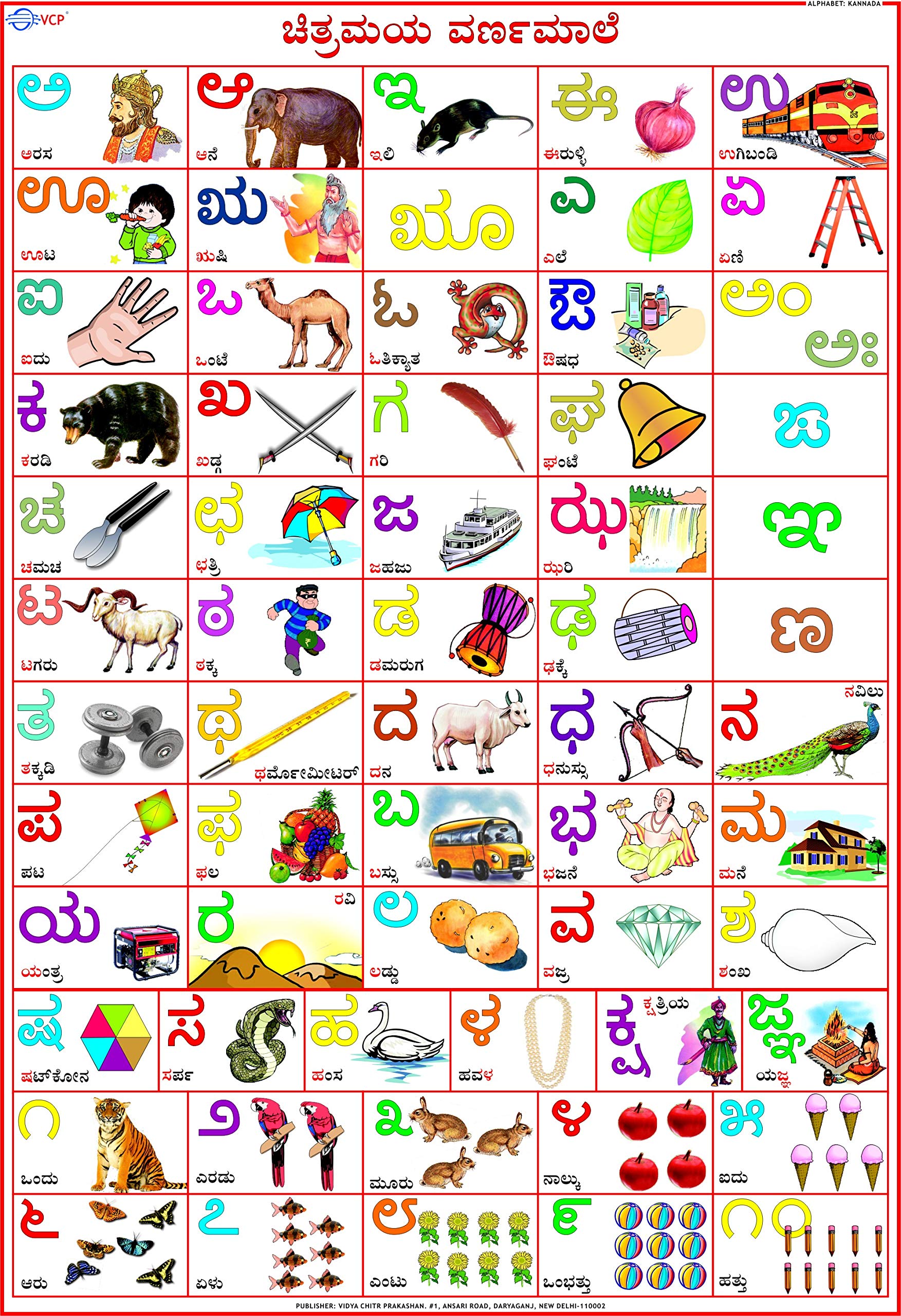 VCP Alphabet Kannada wall chart | 70 X 100 Cm | Laminated Plastic