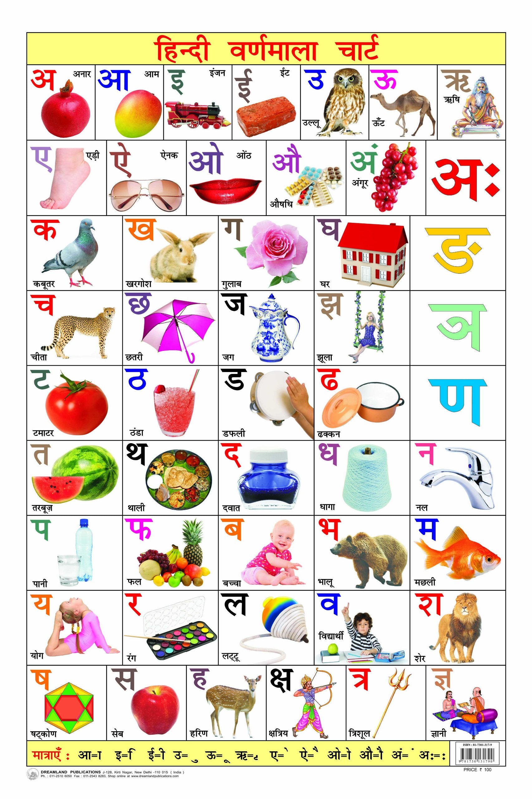 Hindi Varnmala Educational Wall Chart For Kids  Both Side Hard Laminated (Size 48 x 73 cm)