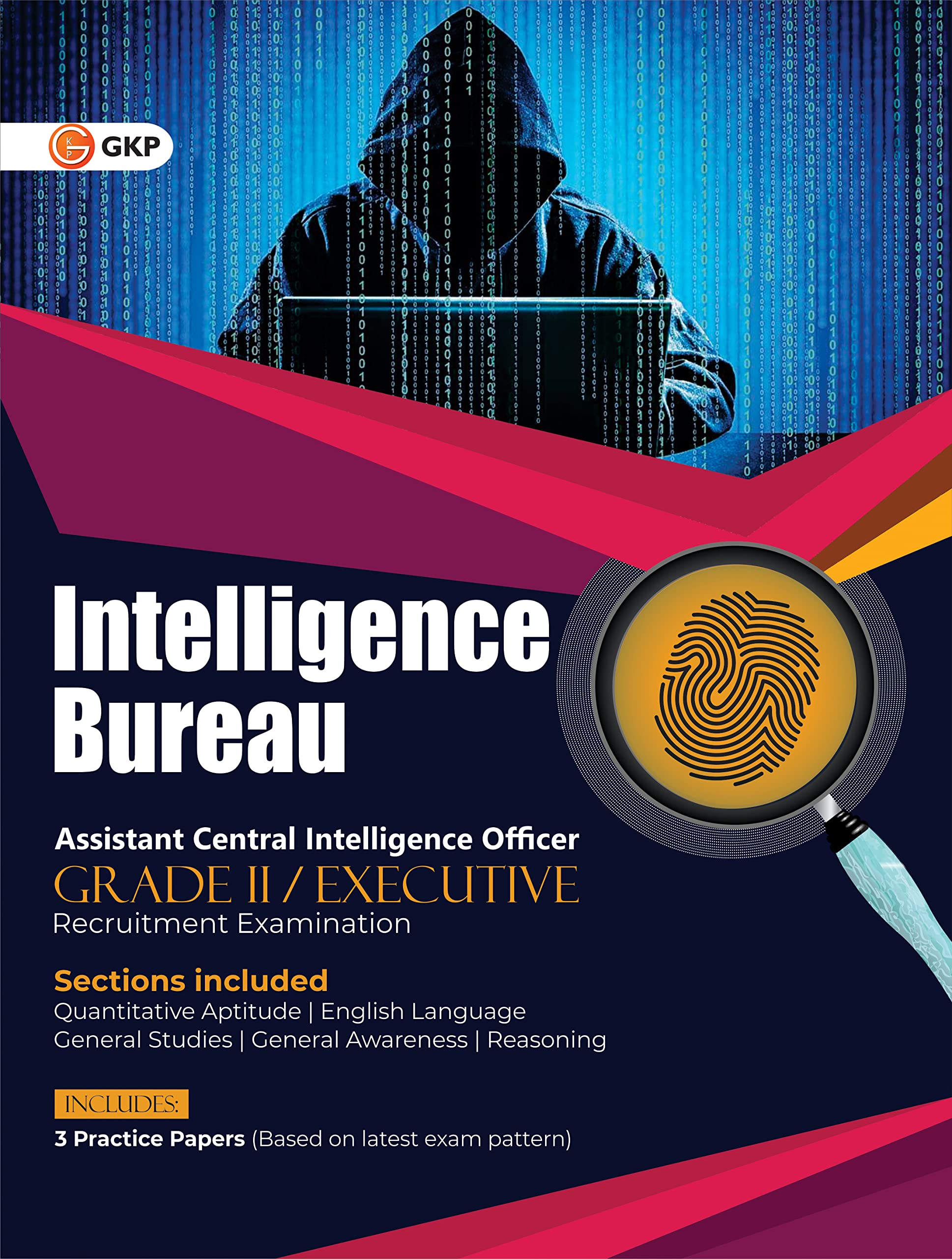 Gkp Intelligence Bureau 2022 : Assistant Central Intelligence Officer (Grade Ii / Executive) Recruitment Exam