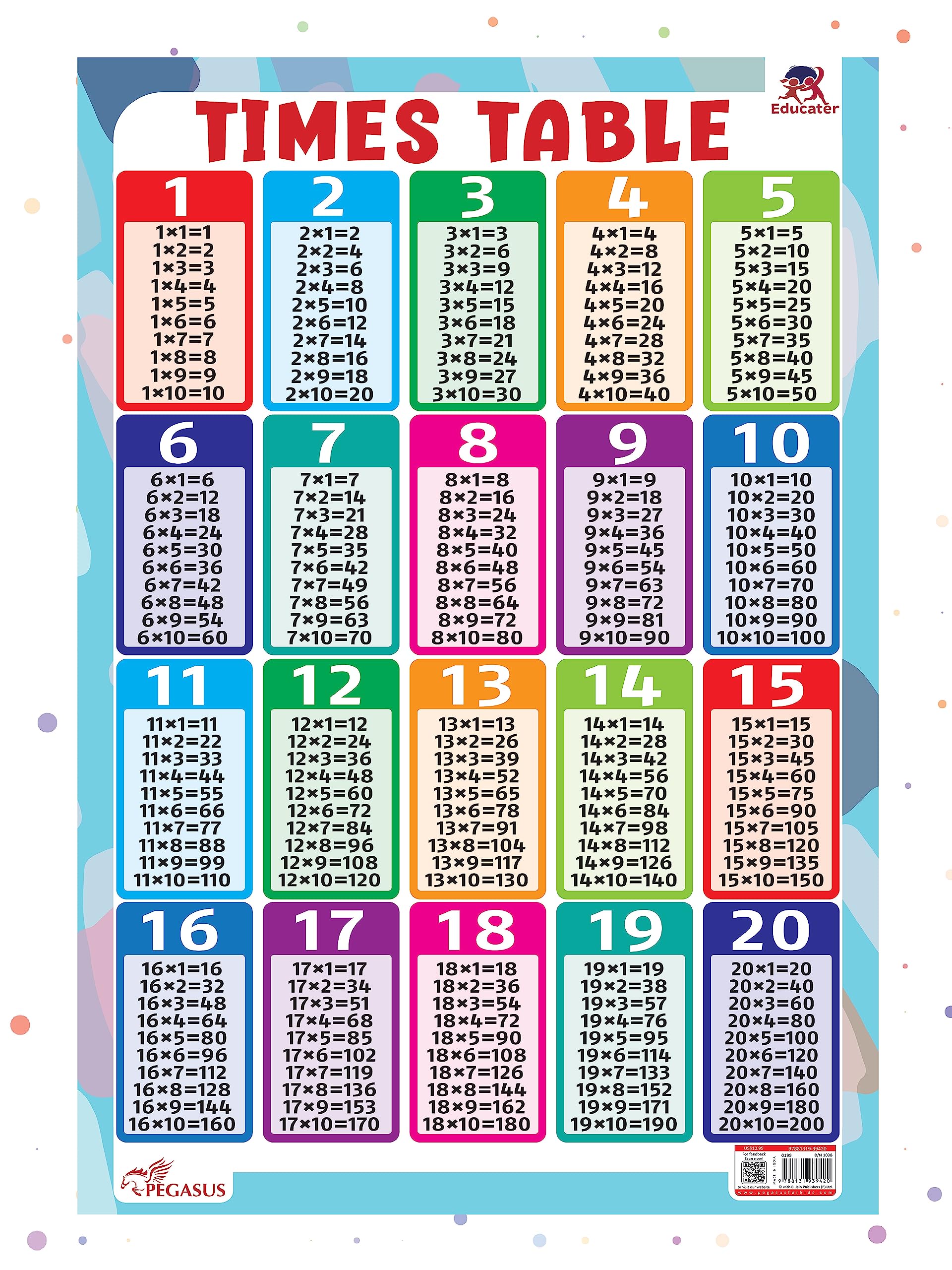 Pegasus Thick Laminated Times Table Wall Chart: Master Multiplication with the Ultimate Times Table Guide  Boost Math Skills an