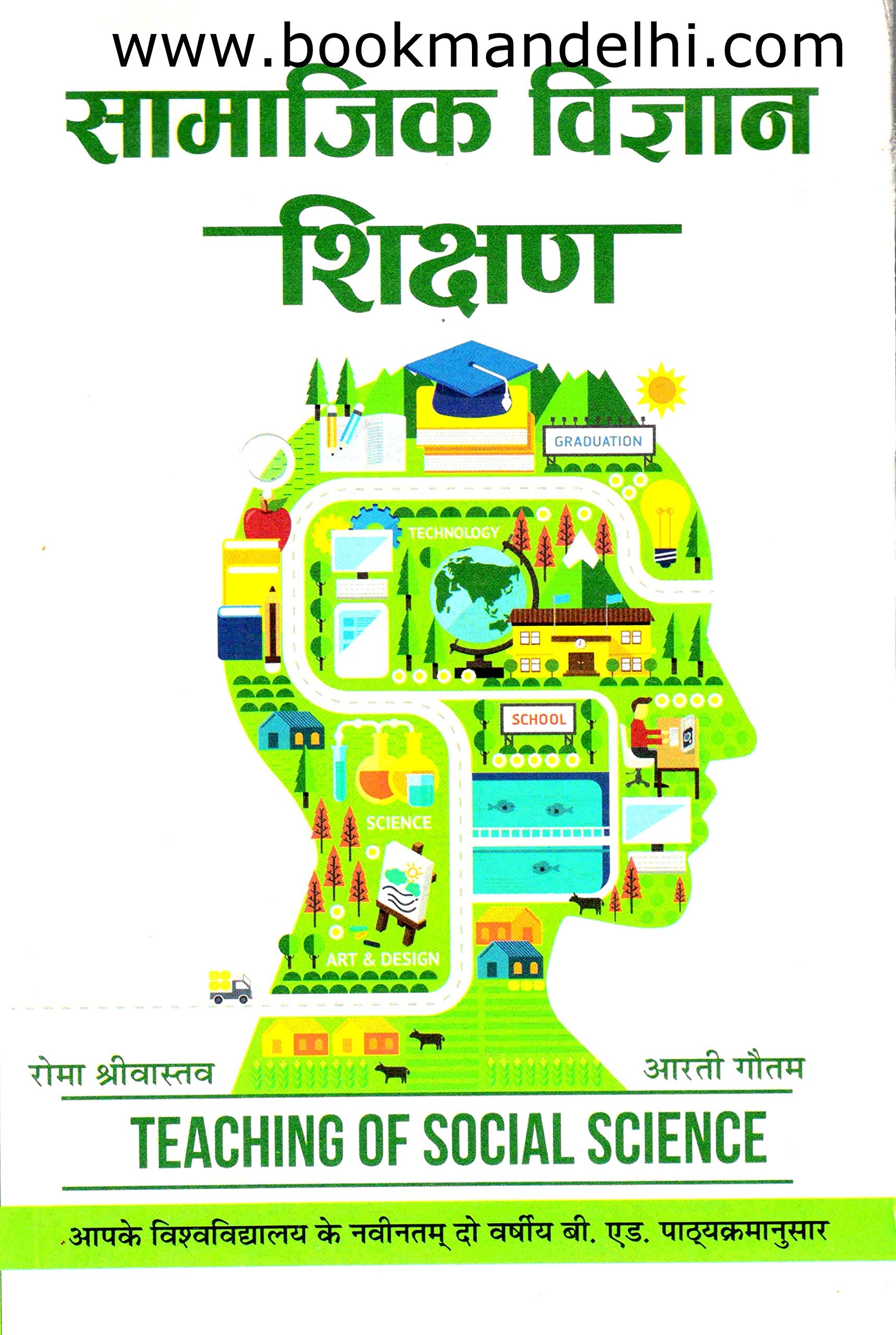 Bundelkhand University, Jhansi | Chaudhary Charan Singh University, Meerut | Mahatma Jyotiba Phule Rohilkhand University, Bareil