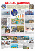 Global Warming Educational Wall Chart for Kids Ages 310 | Both Side Hard Laminated Poster 48 x 73 cm | Colourful Learning Chart