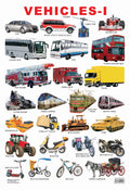 Vehicles1 Educational Wall Chart For Kids  Both Side Hard Laminated (Size 48 X 73 Cm)
